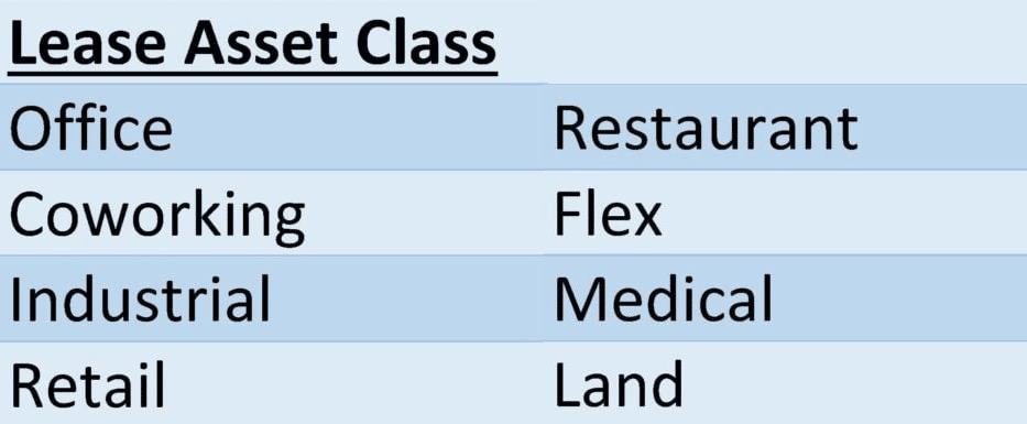 Loopnet Lease Asset Classes